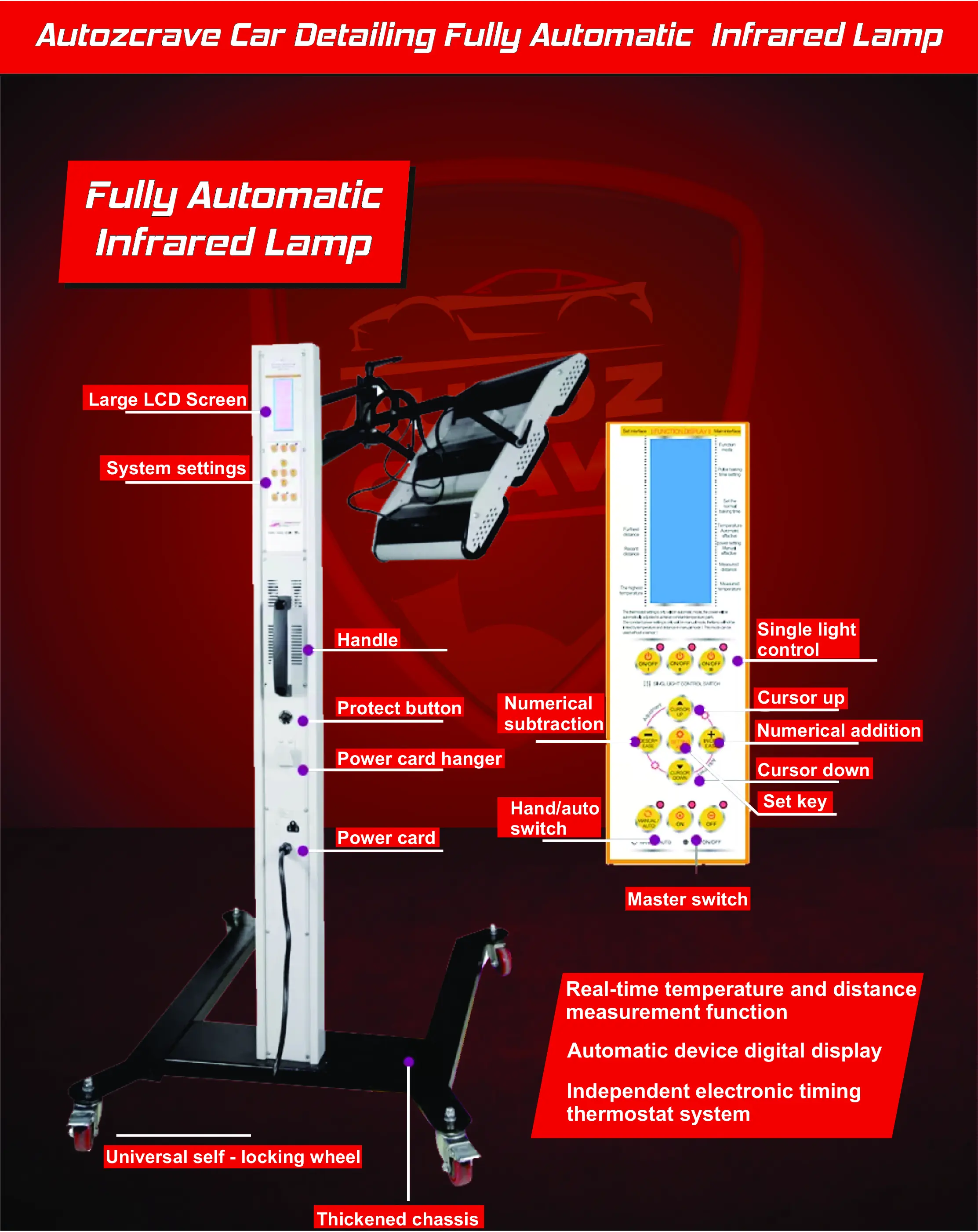 BEST INFRARED IR LAMP (FULLY AUTOMATIC) FOR CAR DETAILING